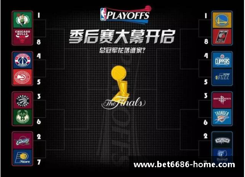 NBA季后赛：背后的战术与决策