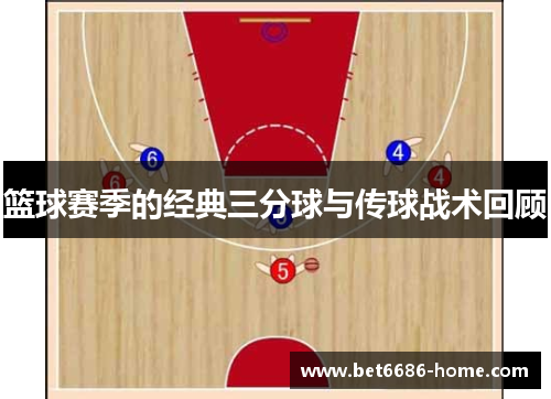 篮球赛季的经典三分球与传球战术回顾